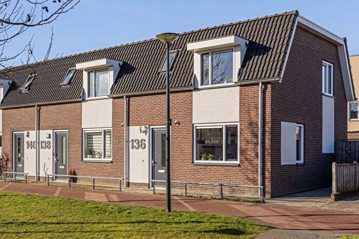 Koop en Huur Huizen - 2