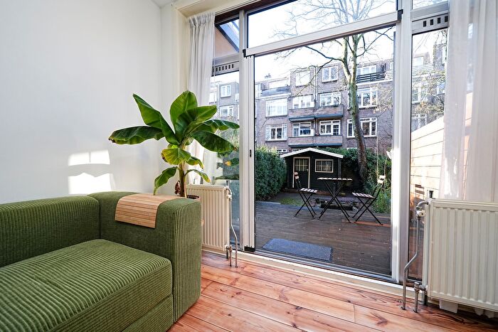 Koop en Huur Huizen - 3