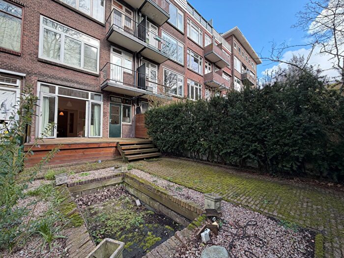 Koop en Huur Huizen - 2