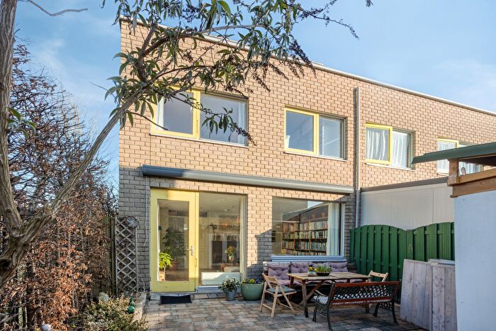 Koop en Huur Huizen - 2