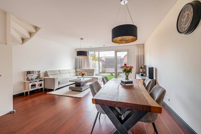 Koop en Huur Huizen - 2
