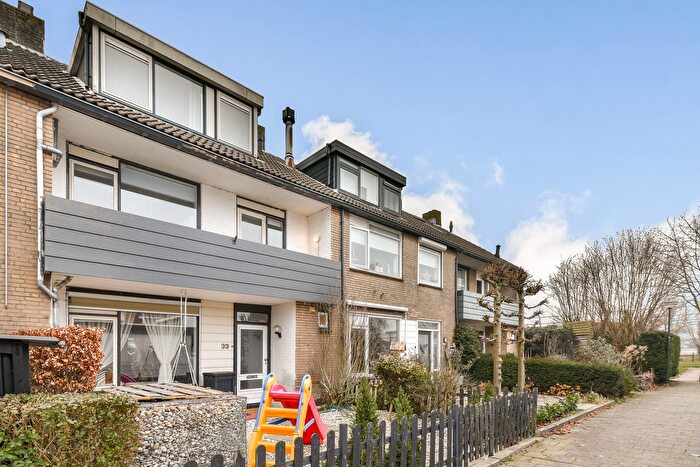 Koop en Huur Huizen - 2