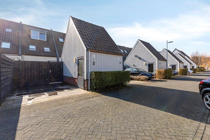 Koop en Huur Huizen - 2
