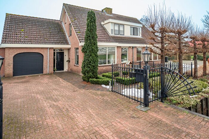 Koop en Huur Huizen - 3