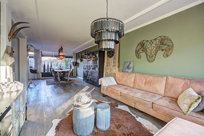 Koop en Huur Huizen - 2