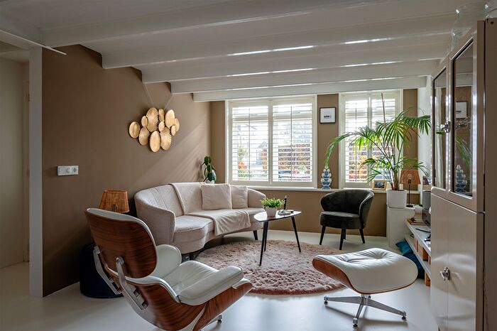 Koop en Huur Huizen - 2