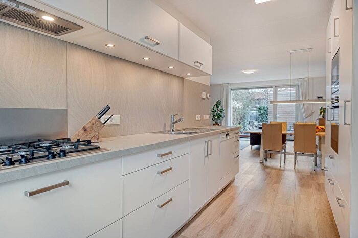 Koop en Huur Huizen - 2
