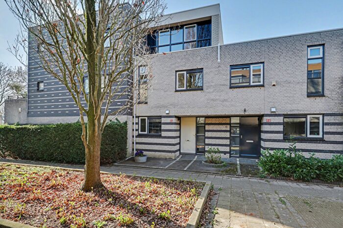 Koop en Huur Huizen - 3