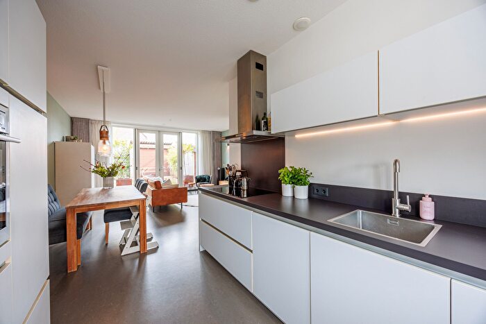 Koop en Huur Huizen - 3