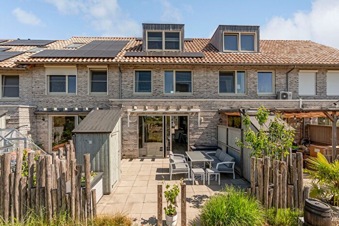 Koop en Huur Huizen - 2