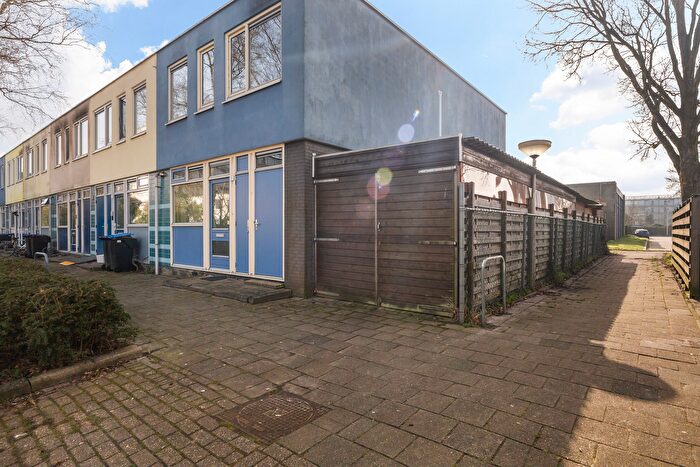 Koop en Huur Huizen - 2