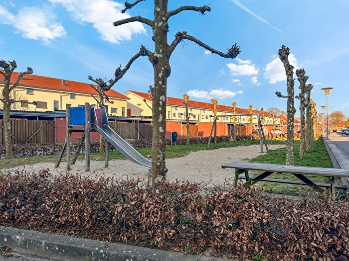 Koop en Huur Huizen - 2