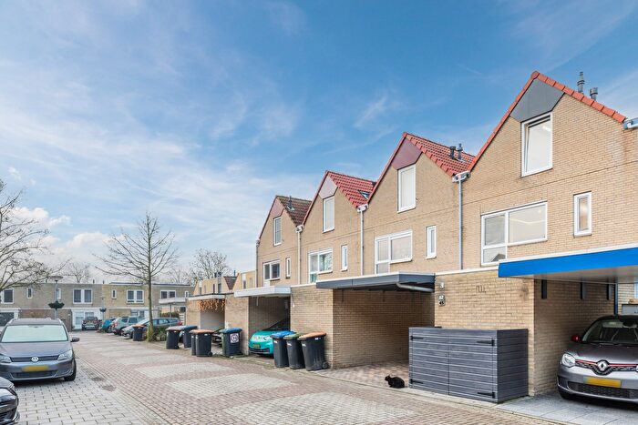 Koop en Huur Huizen - 3
