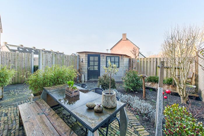 Koop en Huur Huizen - 3