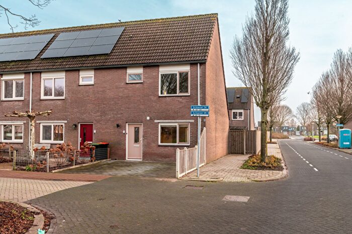 Koop en Huur Huizen - 2