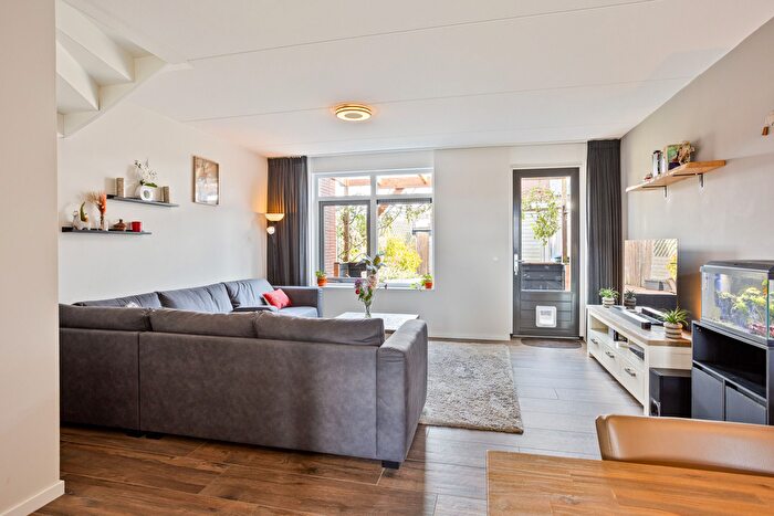Koop en Huur Huizen - 2