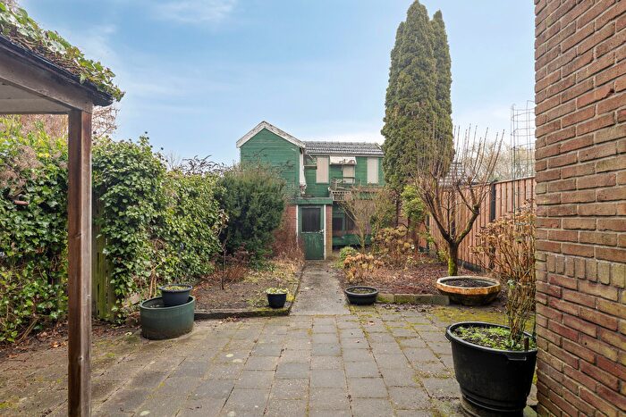 Koop en Huur Huizen - 2