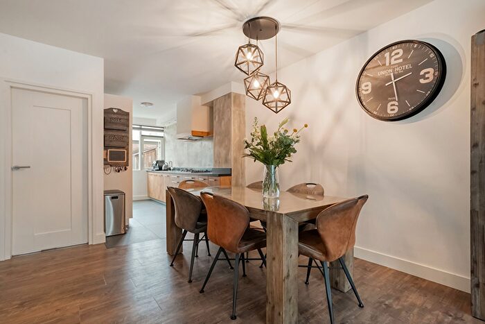 Koop en Huur Huizen - 2