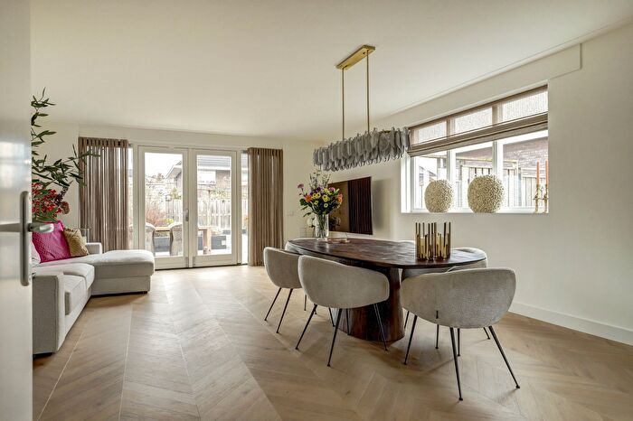 Koop en Huur Huizen - 3