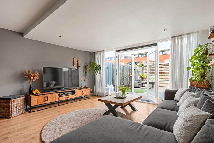 Koop en Huur Huizen - 2