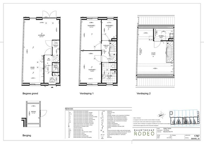 Koop en Huur Huizen - 2