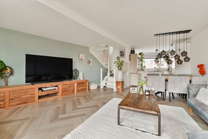 Koop en Huur Huizen - 2