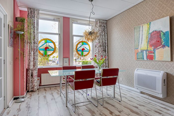 Koop en Huur Huizen - 2