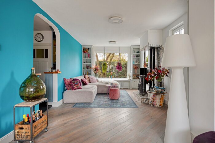 Koop en Huur Huizen - 2