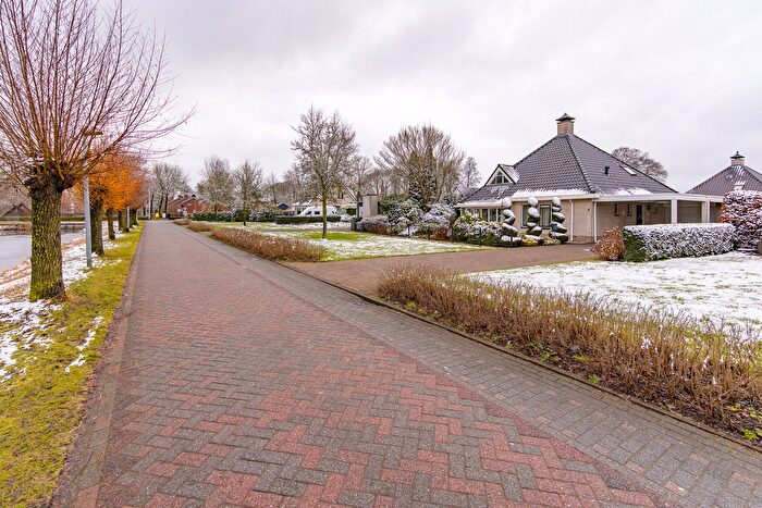 Koop en Huur Huizen - 2