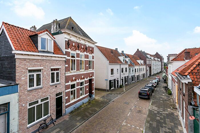 Koop en Huur Huizen - 2