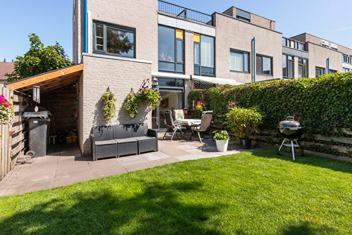 Koop en Huur Huizen - 2