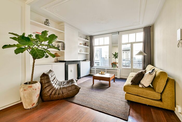 2-kamerappartement te koop in Amsterdam – Rustenburgerstraat, Van der Helstpleinbuurt
