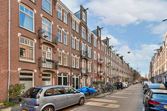 Koop en Huur Huizen - 2