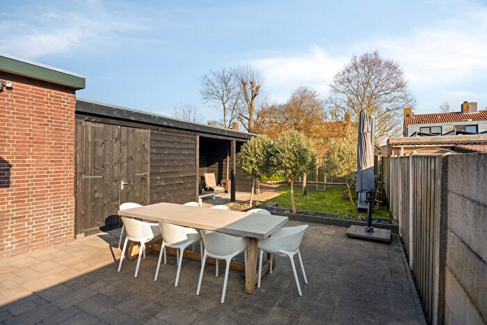 Koop en Huur Huizen - 3