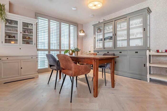 Koop en Huur Huizen - 3