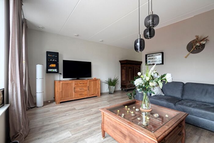 Koop en Huur Huizen - 3