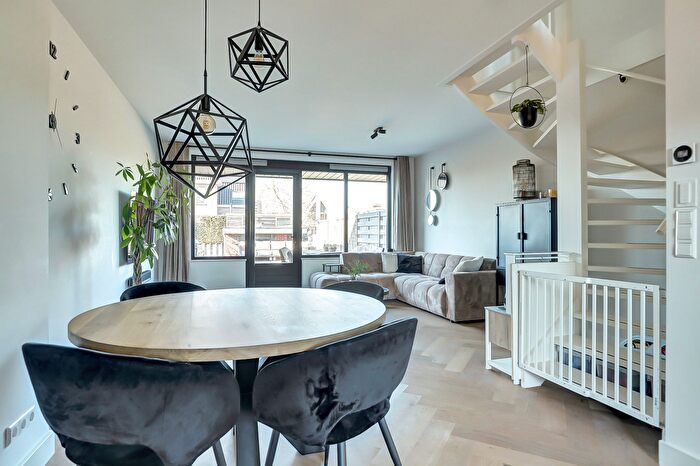 Koop en Huur Huizen - 3