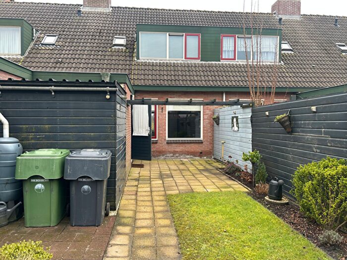 Koop en Huur Huizen - 3
