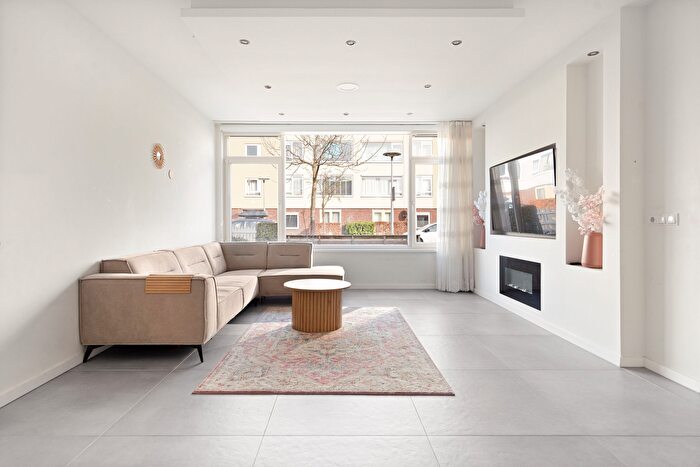 Koop en Huur Huizen - 2