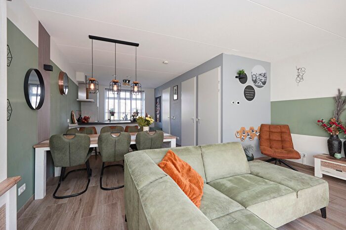 Koop en Huur Huizen - 2