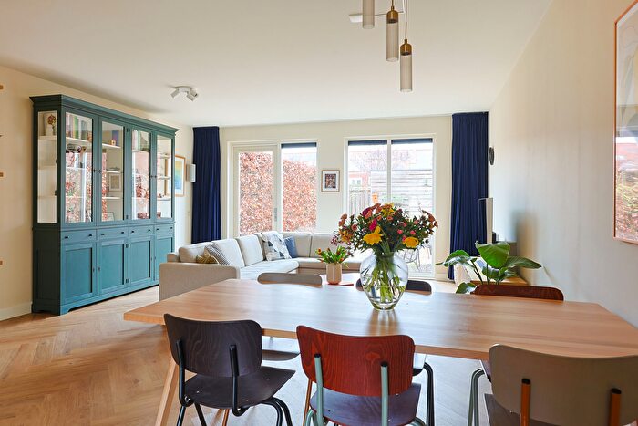 Koop en Huur Huizen - 3