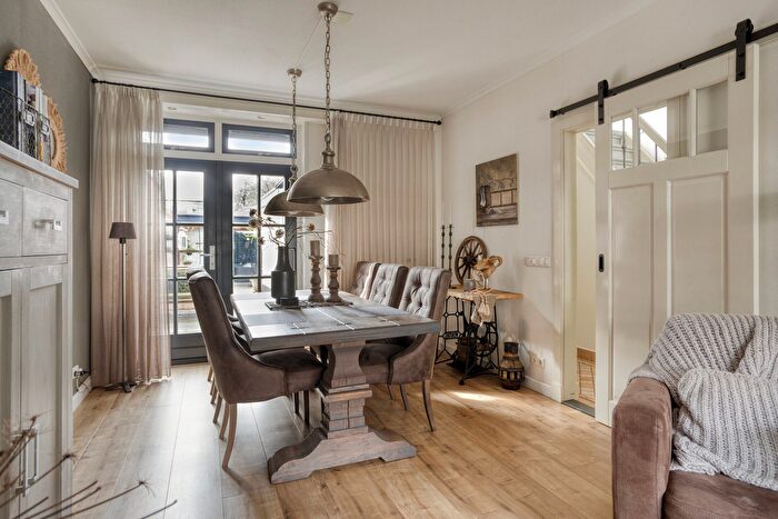 Koop en Huur Huizen - 2
