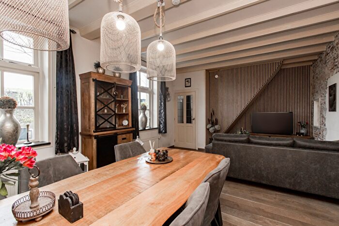 Koop en Huur Huizen - 2