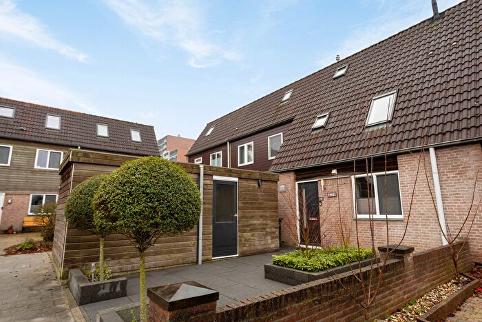 Koop en Huur Huizen - 2