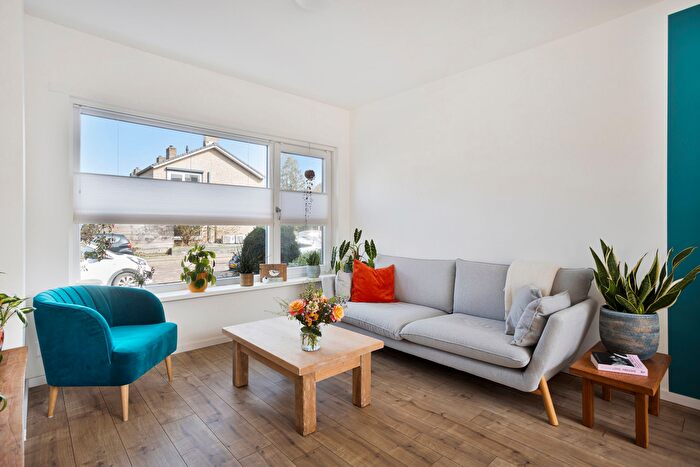 Koop en Huur Huizen - 3