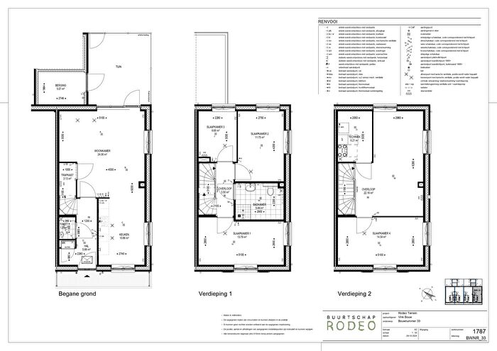 Koop en Huur Huizen - 3
