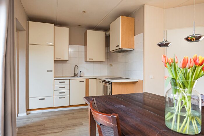 Koop en Huur Huizen - 3