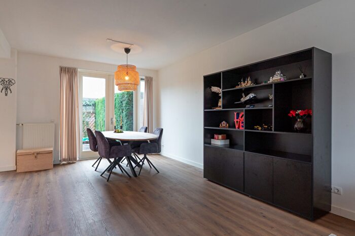 Koop en Huur Huizen - 3