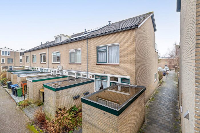 Koop en Huur Huizen - 2