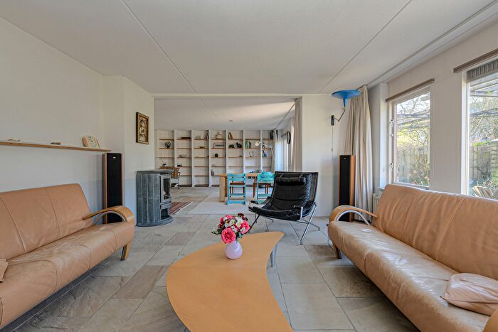 Koop en Huur Huizen - 3